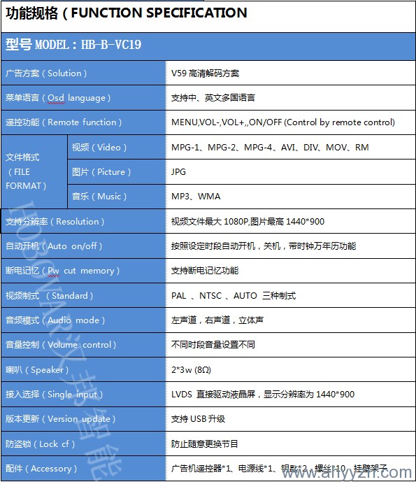 合肥監(jiān)控|合肥監(jiān)控耀岳|合肥監(jiān)控安裝|合肥監(jiān)控公司|合肥監(jiān)控安裝公司|合肥安防監(jiān)控公司|合肥網(wǎng)絡(luò)監(jiān)控安裝|合肥監(jiān)控?cái)z像機(jī)安裝|合肥遠(yuǎn)程監(jiān)控系統(tǒng)|合肥車(chē)牌識(shí)別公司|合肥樓宇對(duì)講公司|合肥防盜報(bào)警公司|合肥門(mén)禁考勤公司|——合肥耀岳智能科技有限公司